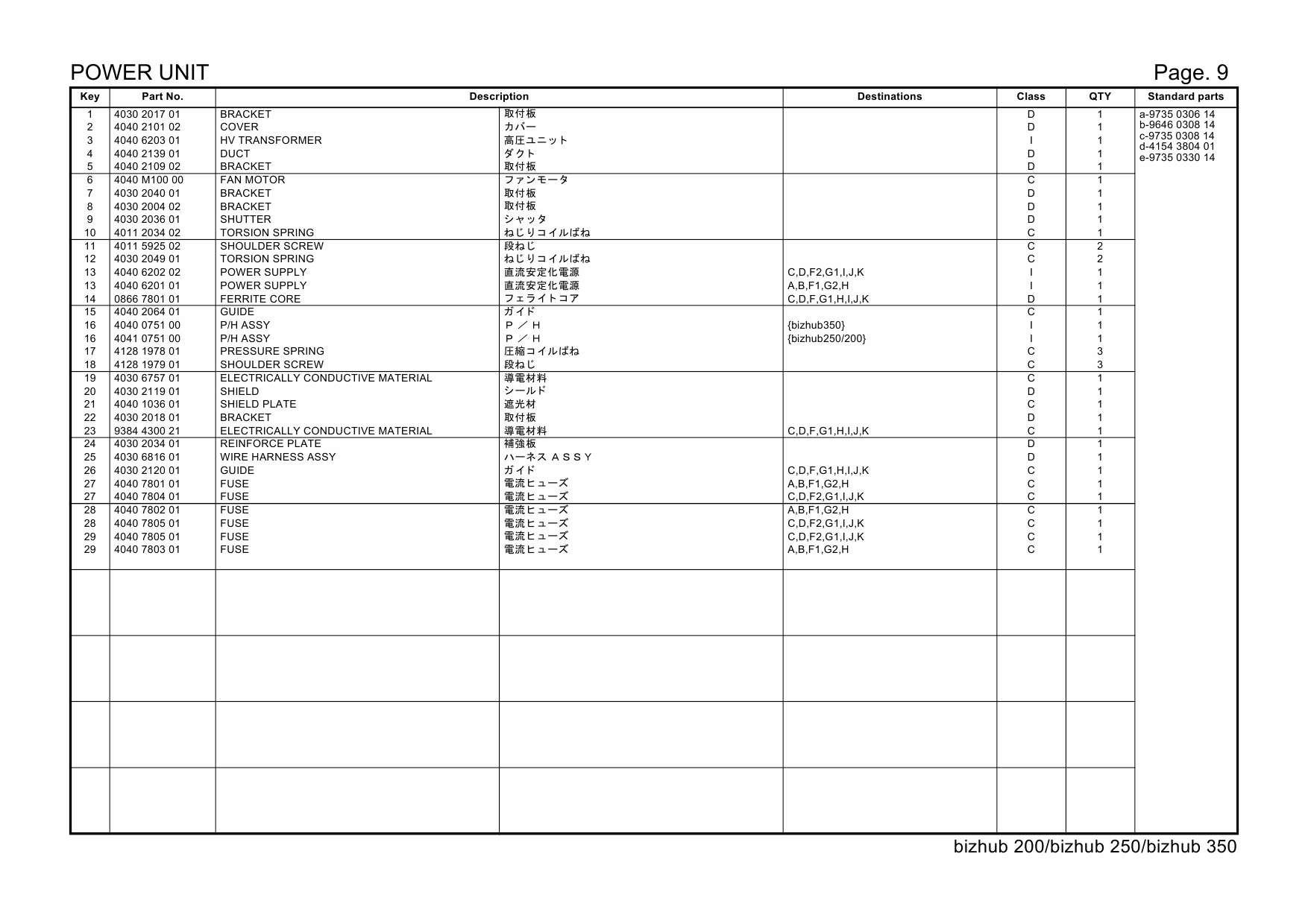 Konica-Minolta bizhub 200 250 350 Parts Manual-4